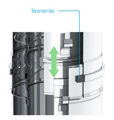 jeremias_tesnenie jeremias_tesnenie